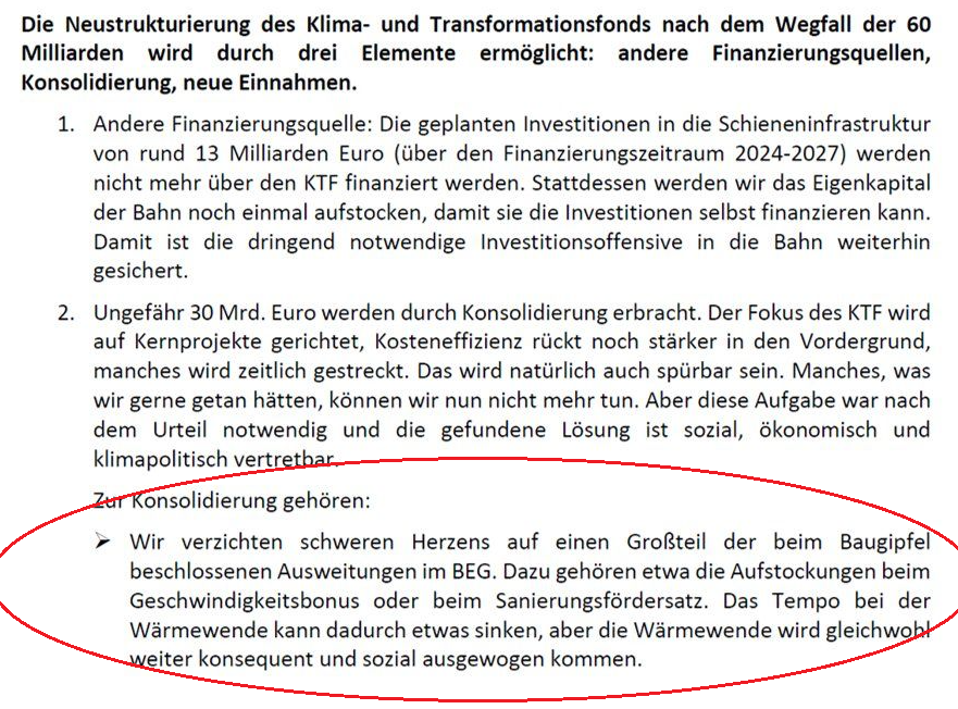 Förder-Ticker zur BEG und weiteren Bundesprogrammen - GIH Bundesverband